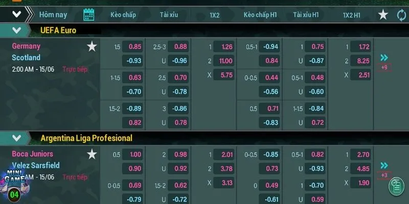 Cách đặt cược bóng đá B52