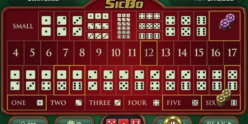 Sicbo là trò chơi cá cược đơn giản nhưng không kém phần hấp dẫn